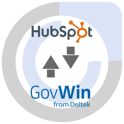 Representative HubSpot and GovWin tools used in business development and pipeline support